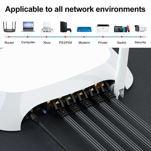 Câble Ethernet Meipek - 3m, Cat7 (Via Coupon - Vendeur Tiers)
