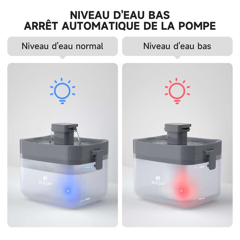 Pompe de Fontaine à Eau pour Chat avec Lumière LED, Ultra Silencieuse,  Longue Durée de Vie
