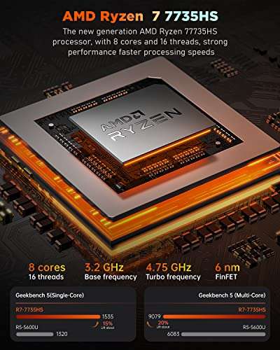 PC AM08 PRO Vertical RGB - AMD Ryzen 7 7735HS, jusqu'à 4,75GHz, SSD 512Go (Vendeur Tiers)