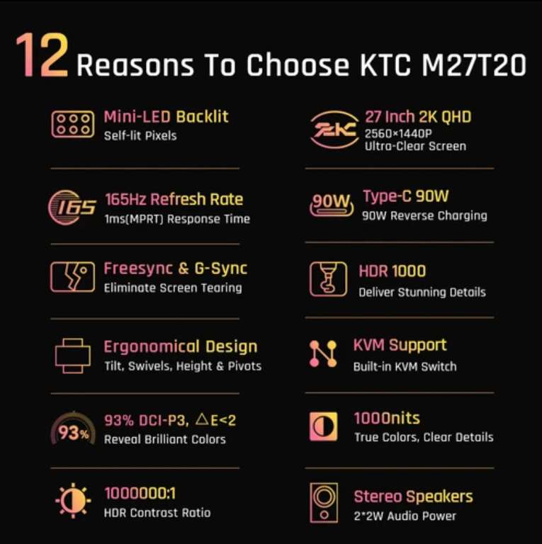 Ecran PC 27" KTC M27T20 - Mini-LED, 2560 x 1440 2K, QHD, 165 Hz, HDR1000, FreeSync, G-Sync, 1ms (Entrepôt EU)