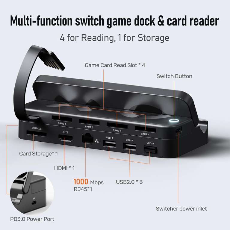 Dock console compatible pour la Nintendo Switch - Lecteur Multi-cartouches sans fil (vi coupon - vendeur Tiers)